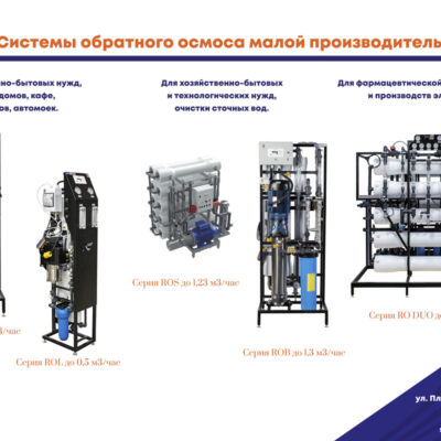 Промышленные фильтры для воды